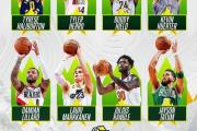 开云体育入口-包含NBA全明星周末活动即将启动，球迷期待高潮的词条