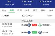 开云APP-切尔西客场取胜，锁定淘汰赛资格