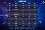 开云体育APP下载-瑞士客场胜立陶宛，积分榜上升