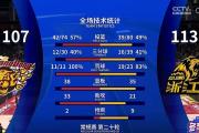 开云平台-球队比赛节奏掌控，高效打出领先的简单介绍