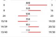 开云体育app-关于广州富力豪取客场胜利，迅速攀升积分榜的信息
