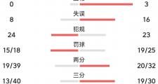 开云体育app-关于广州富力豪取客场胜利，迅速攀升积分榜的信息