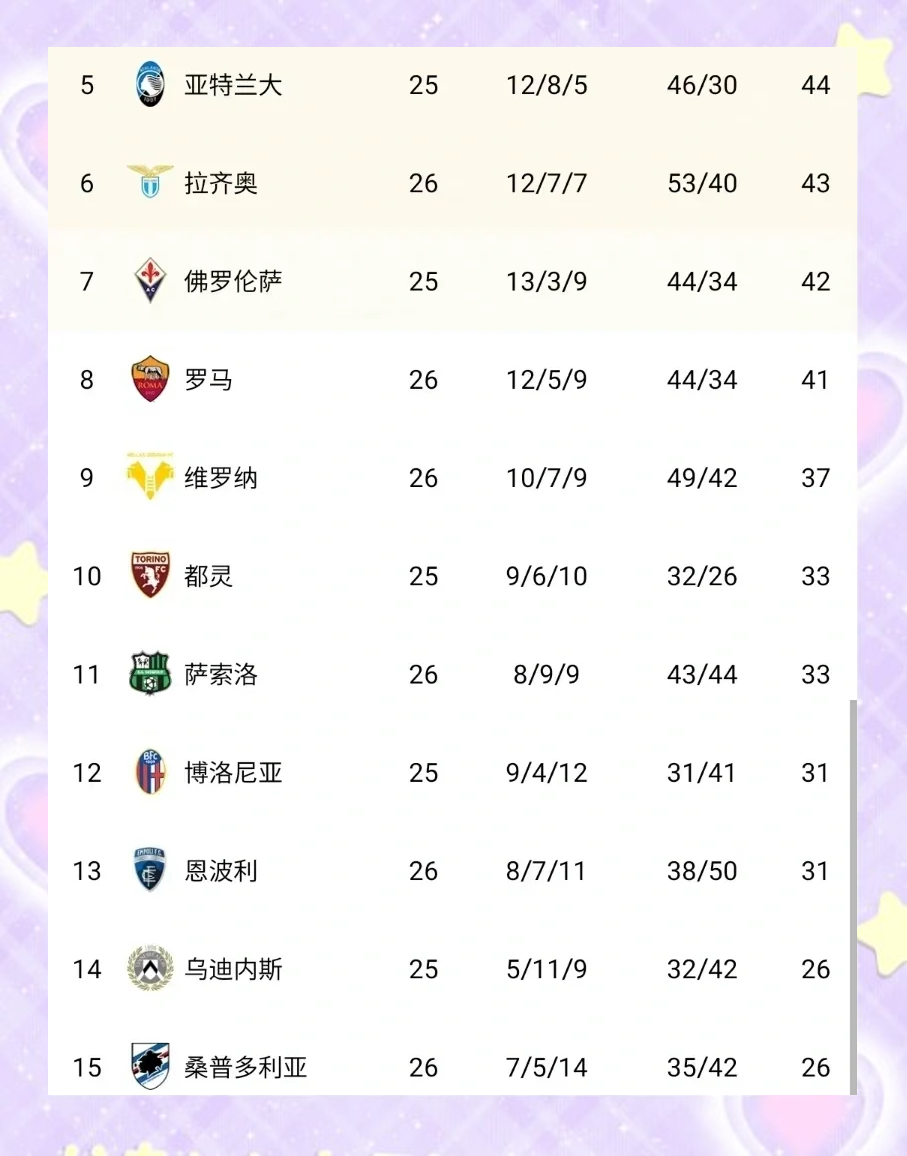 AC米兰继续保持不败，积分榜位置稳固的简单介绍