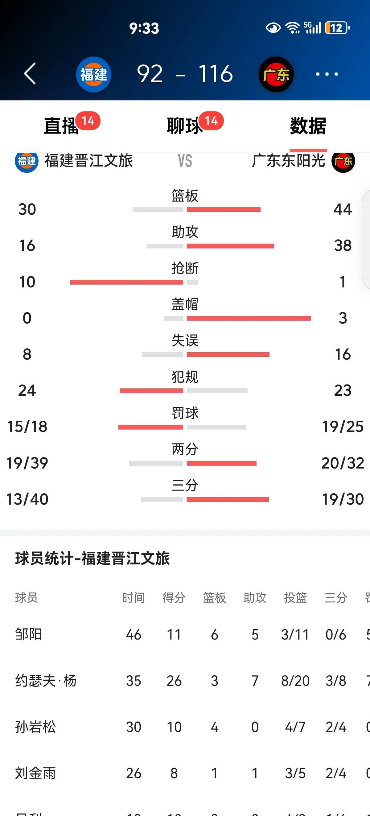 关于广州富力豪取客场胜利，迅速攀升积分榜的信息