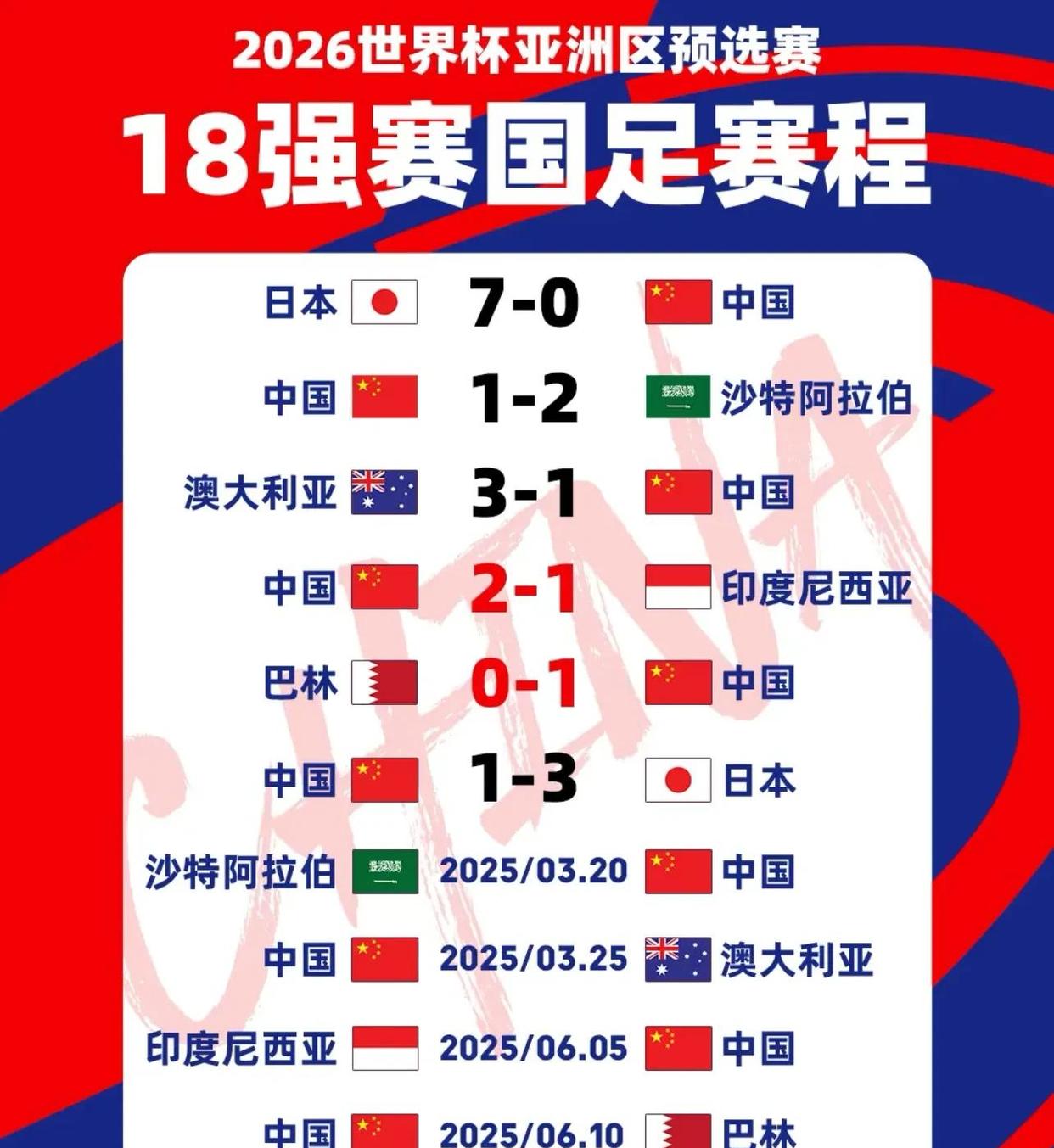 球队备战宣言，全力冲击榜首位置的简单介绍