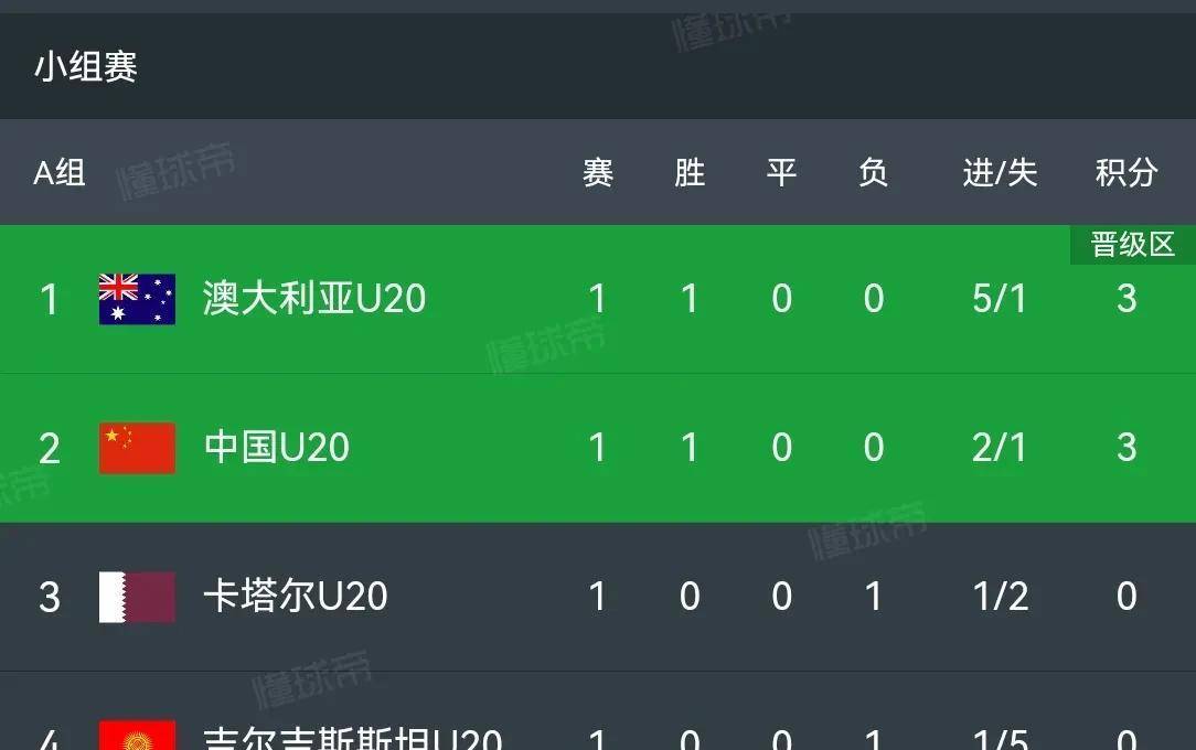 尤文图斯大胜对手，积分榜领先优势继续扩大的简单介绍